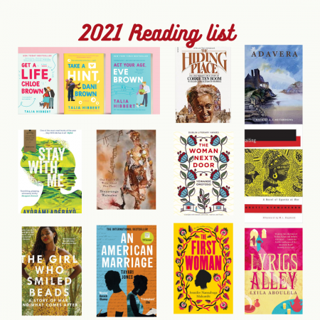 My 2021 reading list
